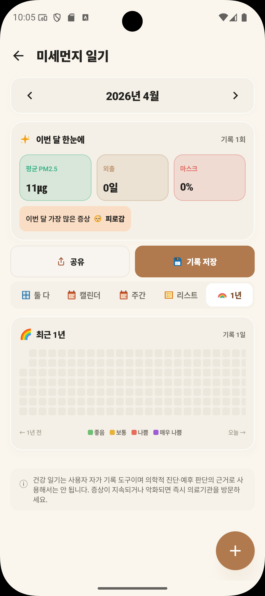 일기 1년 히트맵